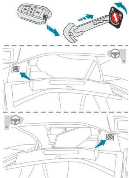 PEUGEOT 3008 (2024) - Neutralisation / Reactivation de l'airbag frontal passager - 1
