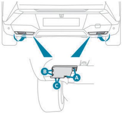 PEUGEOT 3008 (2024) - Feux arrêté - 3