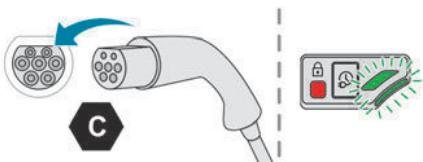 PEUGEOT 3008 (2024) - Charge accelerée (mode 3) - 1