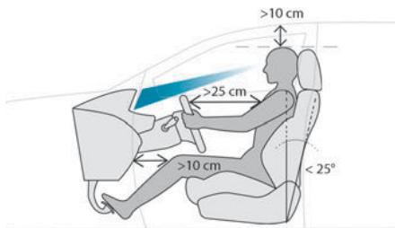 PEUGEOT 3008 (2024) - Bien s'installer - 1