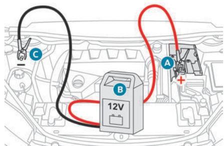 PEUGEOT 3008 (2024) - Recharger la batterie avant avec un chargeur de batterie - 2