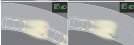 PEUGEOT 3008 (2024) - Entretien - 3