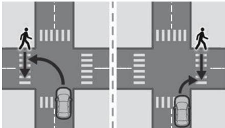 PEUGEOT 3008 (2024) - Intersection avec un piéton - 1