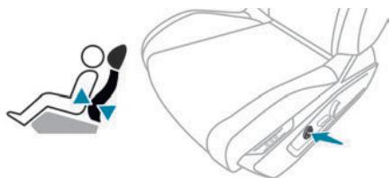 PEUGEOT 3008 (2024) - Réglage lombaire électrique - 1