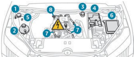 PEUGEOT 3008 (2024) - Moteur electrique - 1