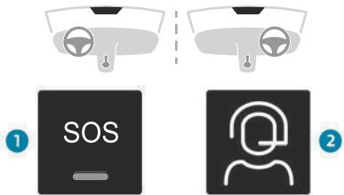 PEUGEOT 3008 (2024) - Appel d'urgence ou d'assistance - 1