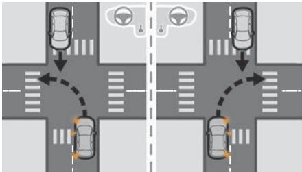 PEUGEOT 3008 (2024) - Intersection avec un autre vehicule - 1