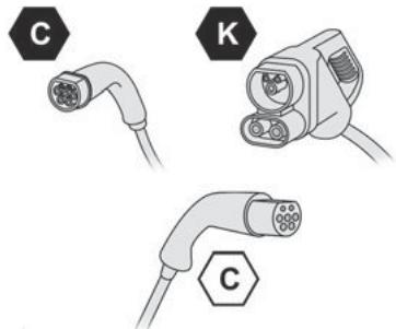 PEUGEOT 3008 (2024) - Étiquettes d'identification sur les prises / connecteurs de charge - 1