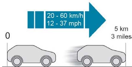 PEUGEOT 3008 (2024) - Procedure de réparation - 5