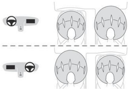 PEUGEOT 3008 (2024) - Airbags frontaux - 1
