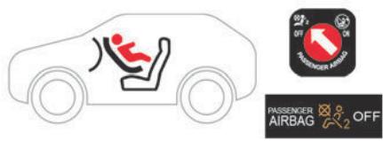 PEUGEOT 3008 (2024) - Dos à la route - 1