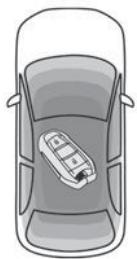 PEUGEOT 3008 (2024) - Mise du contact sans démarrer le moteur - 1