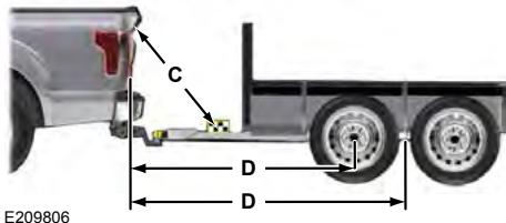 FORD F-150 (2018) - Étape 4: Prenez les mesures - 3