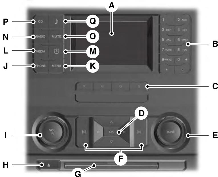 FORD F-150 (2018) - AVERTISSEMENT - 2