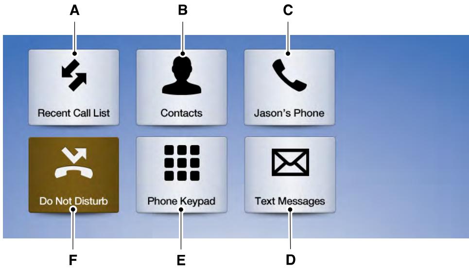 FORD F-150 (2018) - Menu du téléphone - 1