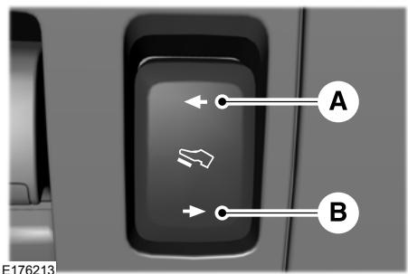 FORD F-150 (2018) - Commande vertical - 1