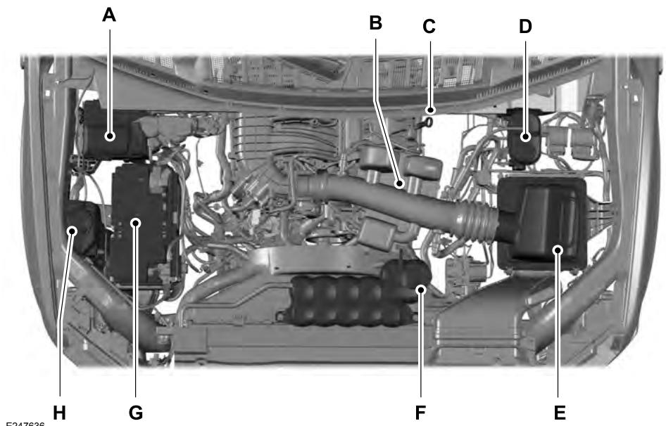 FORD F-150 (2018) - Entretien - 1