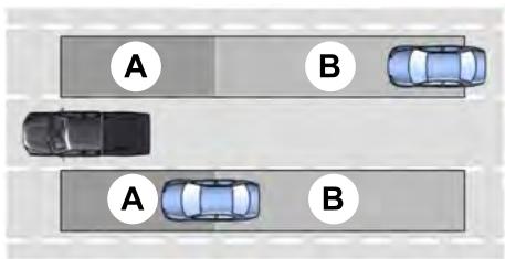 FORD F-150 (2018) - AVERTISSEMENT - 2