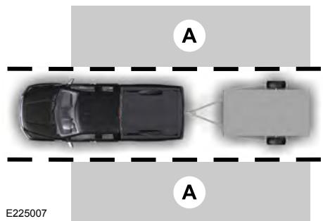 FORD F-150 (2018) - Système d'information sur les angles morts pour le remorquage - 1