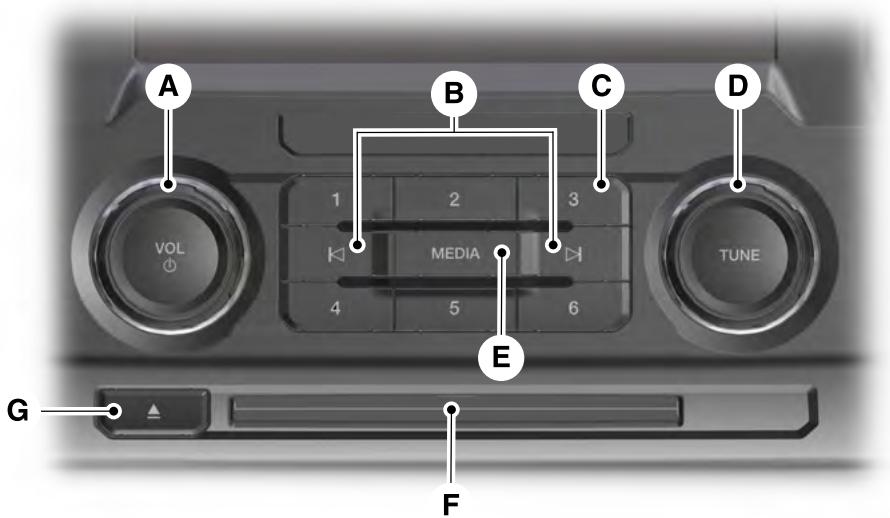 FORD F-150 (2018) - AVERTISSEMENT - 2