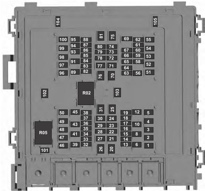 FORD F-150 (2018) - AVERTISSEMENTS - 3