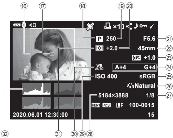 OLYMPUS EM10MARKIV - Informations de l'image lue - 2
