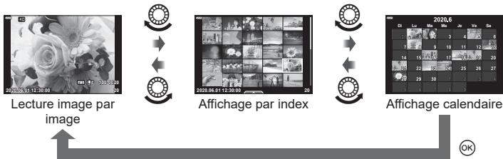 OLYMPUS EM10MARKIV - (Lecture Index et Calendrier) - 1