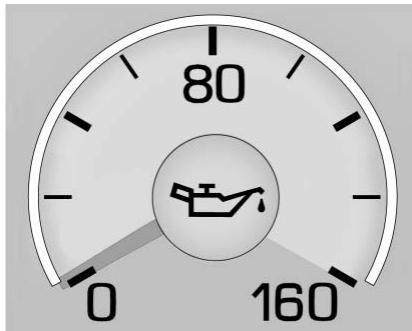 CADILLAC CT6 (2019) - Jauge de carburant - 4