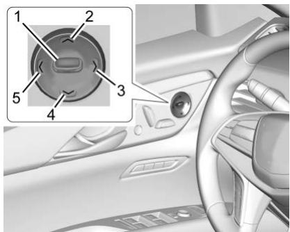 CADILLAC CT6 (2019) - Ajustement haut de gamme du soutien lombaire et du haut du dos - 1