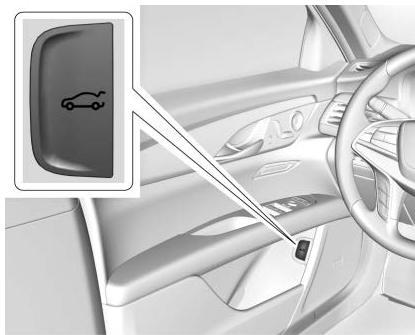 CADILLAC CT6 (2019) - Coffre manuel - 1