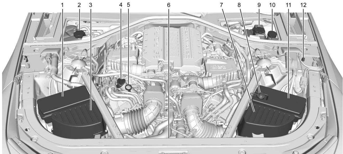 CADILLAC CT6 (2019) - Aperçu du compartmentement moteur - 4