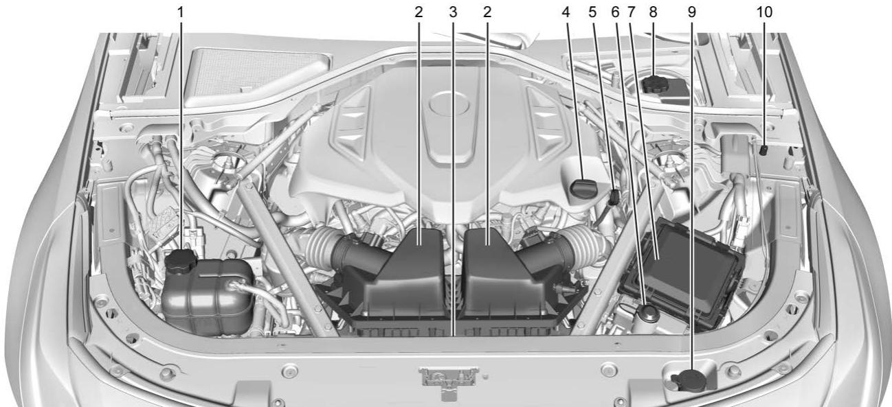 CADILLAC CT6 (2019) - Aperçu du compartmentement moteur - 2