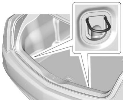 CADILLAC CT6 (2019) - Points d'arrimage de l'espace utilisé - 1