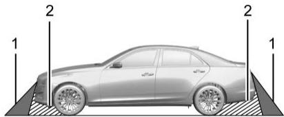 CADILLAC CT6 (2019) - Avertissement - 1
