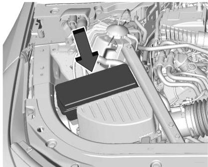 CADILLAC CT6 (2019) - Usage - 1