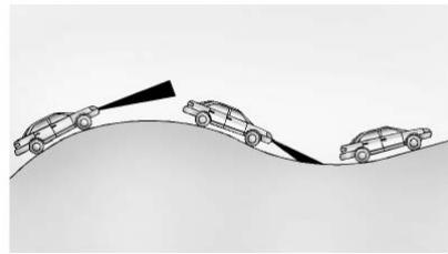 CADILLAC CT6 (2019) - Ne pas utiliser l'ACC en côte et en tractant une remorque - 1