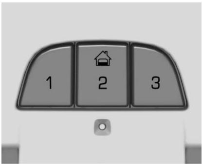 CADILLAC CT6 (2019) - Système à distance universal - 1