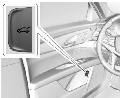 CADILLAC CT6 (2019) - Coffre - 1