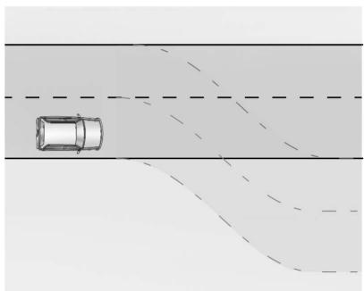 CADILLAC CT6 (2019) - Avertissement - 2
