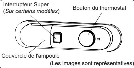TELEFUNKEN TF2D263ES - Réglage du Thermostat - 2
