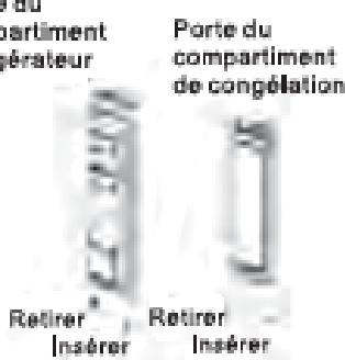 CALIFORNIA CRF206P2W11 - INVERSION DU SENS D'OUVERTURE DE LA PORTE - 5