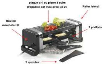 KITCHEN CHEF GR202350R - DESCRIPTION DE L'APPAREL - 1
