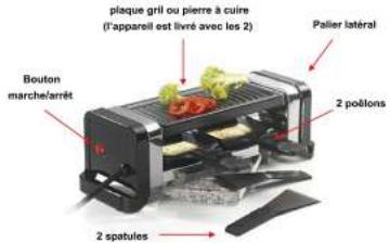 KITCHEN CHEF GR202350N - DESCRIPTION DE L'APPAREIL (suite) - 3