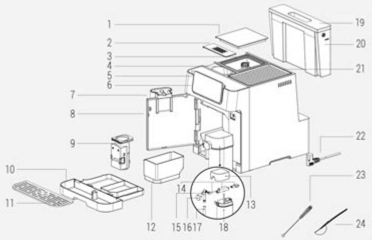 BEKO CEG7304X - Votre Machine à Expresso entièrement automatique - 1
