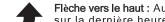 LA CROSSE TECHNOLOGY WS6822BLAB - Flèches de tendance Température | Humidité - 1