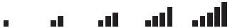 LA CROSSE TECHNOLOGY WS6822BLAB - Recherche du capteur - 2