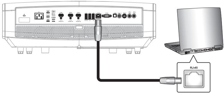OPTOMA UHZ68LV - LAN RJ45 - 1