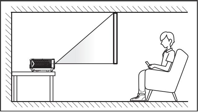 OPTOMA UHZ68LV - Installation du projecteur - 3