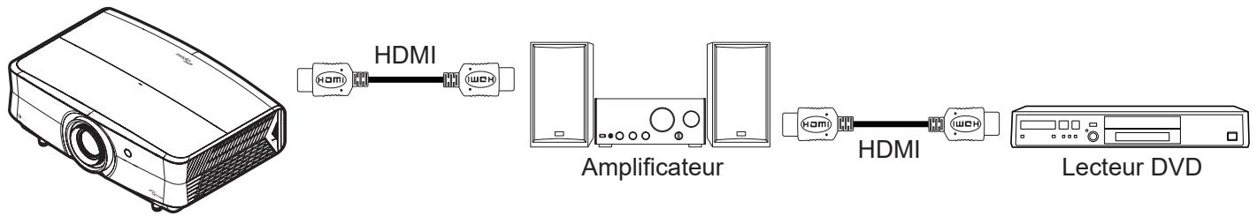 OPTOMA UHZ68LV - Réglages HDMI CEC - 1