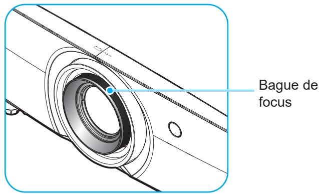 OPTOMA UHZ68LV - Zoom, décalage objectif et mise au point - 2